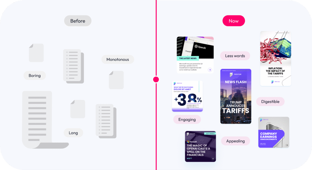Showing content before and after using the Content Playbook
