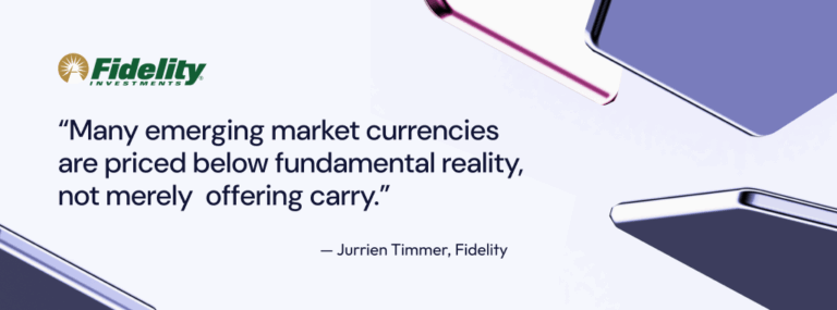 Fidelity Quote : Jurrien Timmer