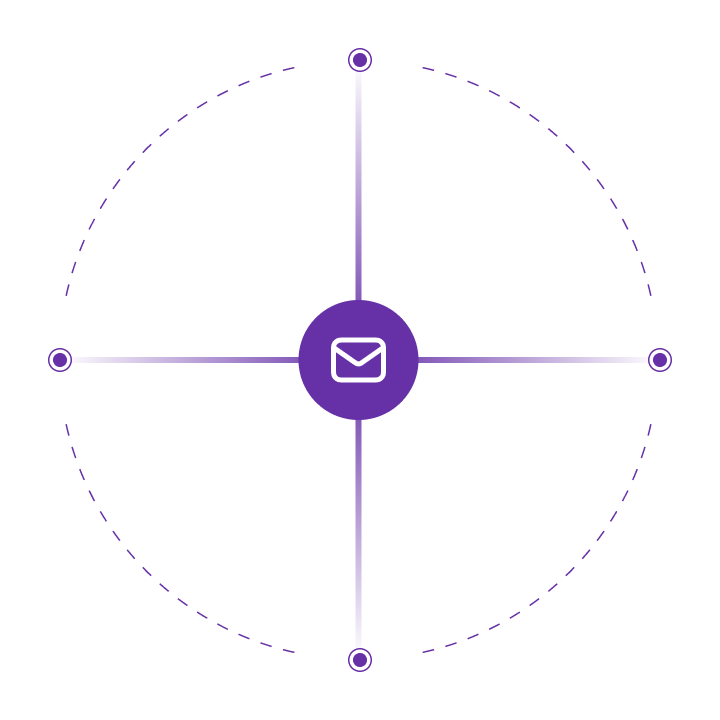 contact method graphic - GoUpscale